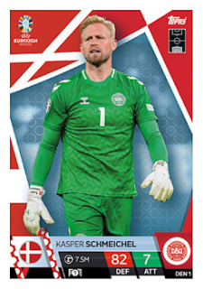 Kasper Schmeichel Denmark Topps Match Attax EURO 2024 #DEN1